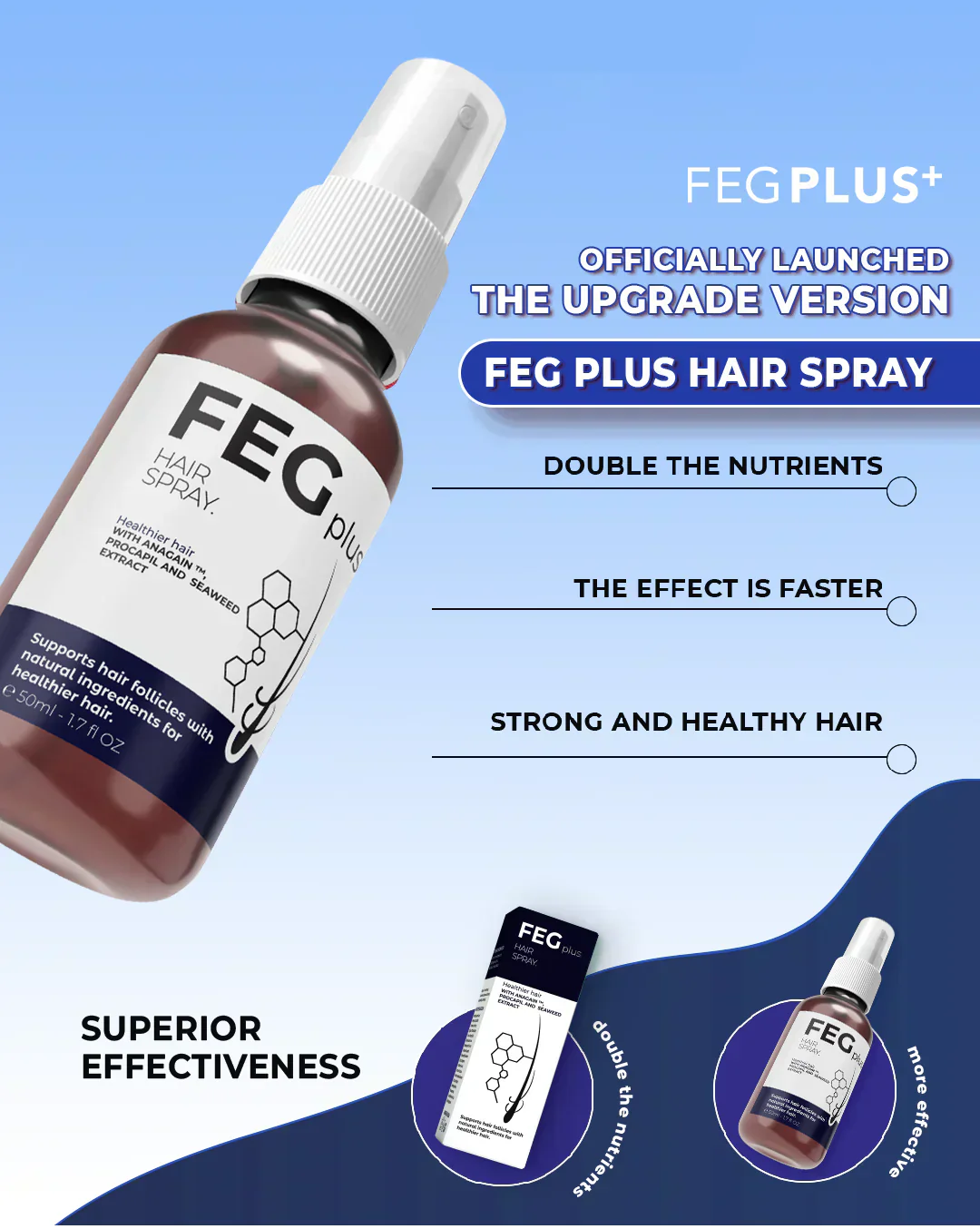 FEG PLUS Hair & Beard Growth Spray