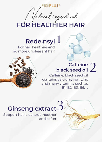 FEG PLUS Hair & Beard Growth Spray